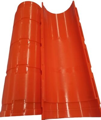 Offshore Wind Power PU Submarine Cable Protection with Resistance to Abrasion and Corrosion, High Load Bearing Capacity, and 50+ Years Durability